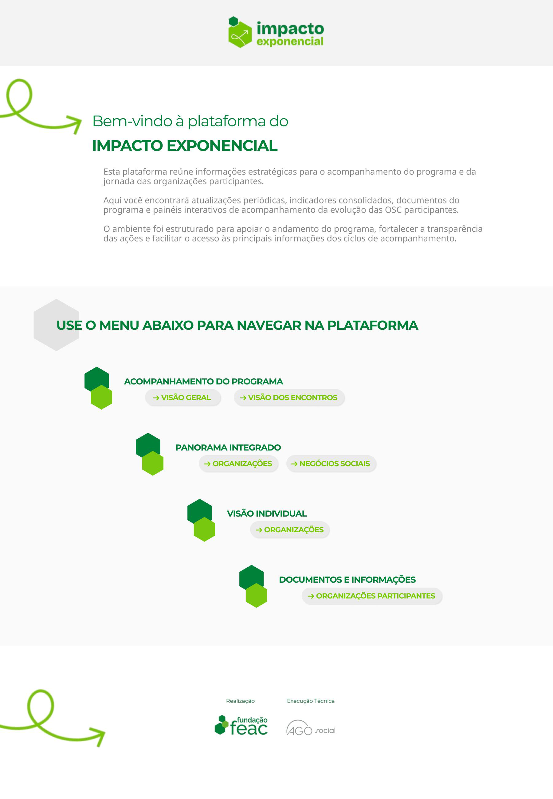 Plataforma fictícia do Programa Impacto Exponencial